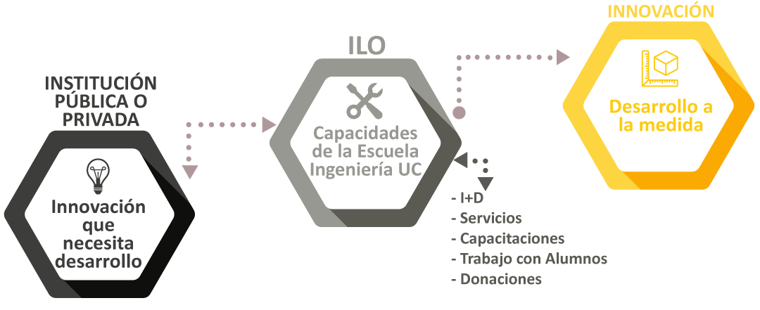 Modo-trabajo-Inicio-1080x441
